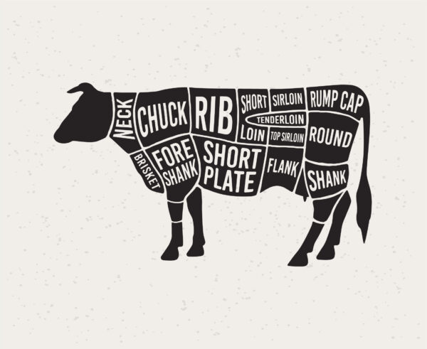 Beef; Whole Beef - $100.00 Deposit per Whole